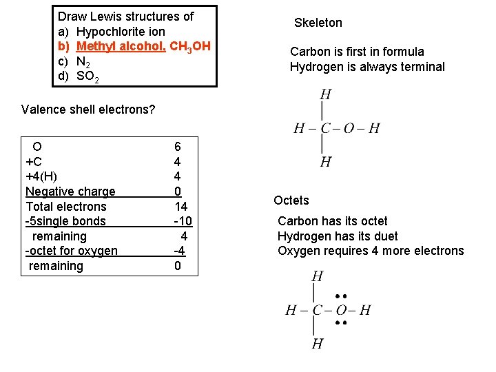 Draw Lewis structures of a) Hypochlorite ion b) Methyl alcohol, CH 3 OH c)