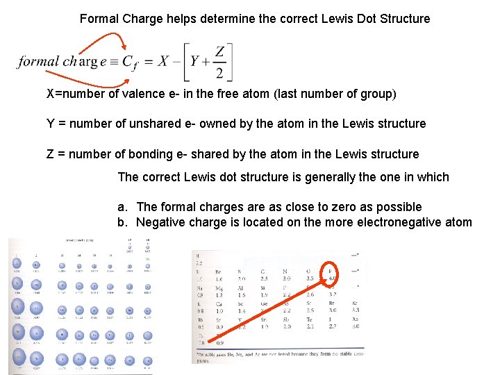 Formal Charge helps determine the correct Lewis Dot Structure X=number of valence e- in