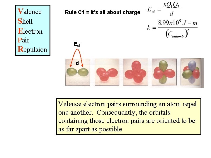 Valence Shell Electron Pair Repulsion Rule C 1 = It’s all about charge Eel