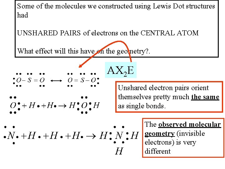 Some of the molecules we constructed using Lewis Dot structures had UNSHARED PAIRS of