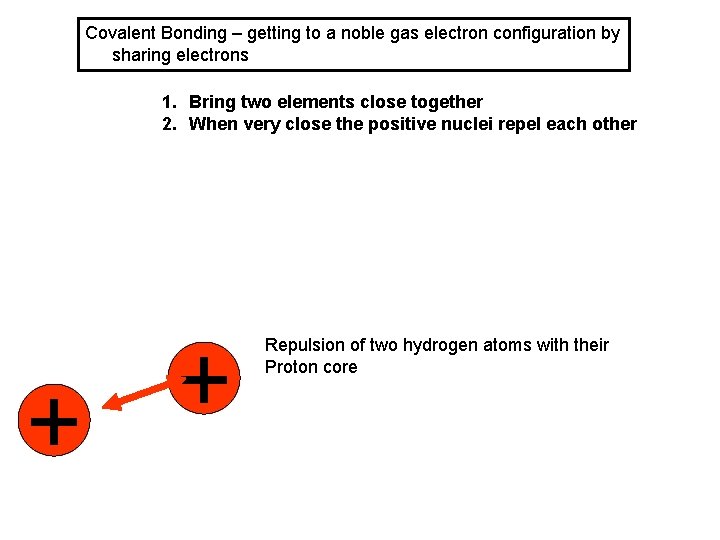 Covalent Bonding – getting to a noble gas electron configuration by sharing electrons 1.