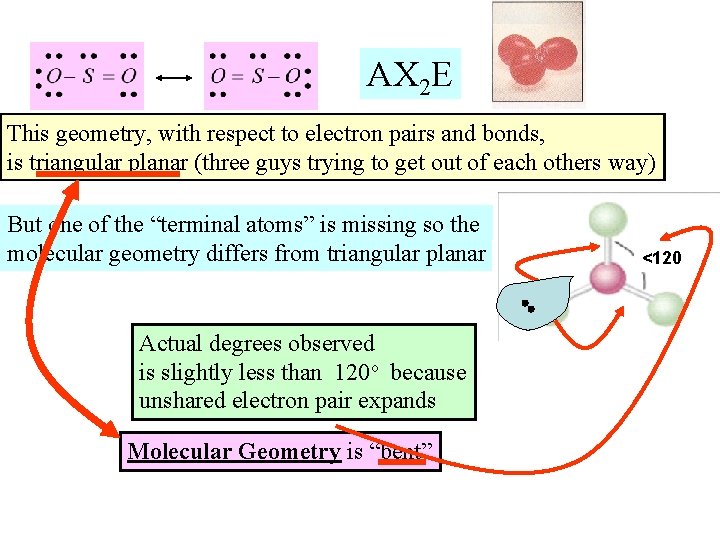 AX 2 E This geometry, with respect to electron pairs and bonds, is triangular