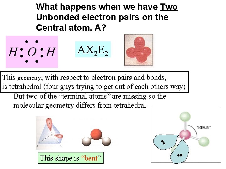 What happens when we have Two Unbonded electron pairs on the Central atom, A?