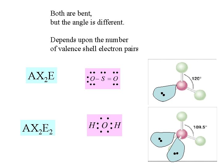 Both are bent, but the angle is different. Depends upon the number of valence