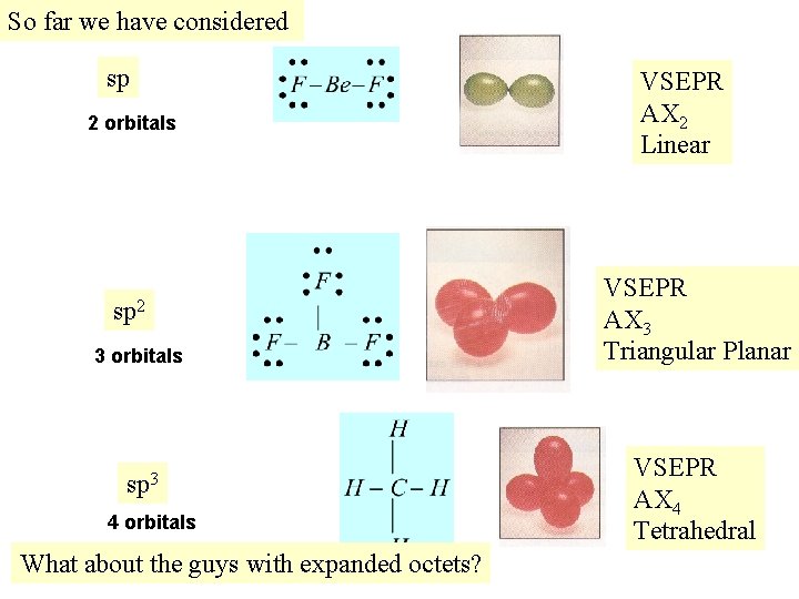 So far we have considered sp 2 orbitals sp 2 3 orbitals sp 3