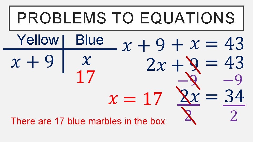 PROBLEMS TO EQUATIONS Blue Yellow There are 17 blue marbles in the box 