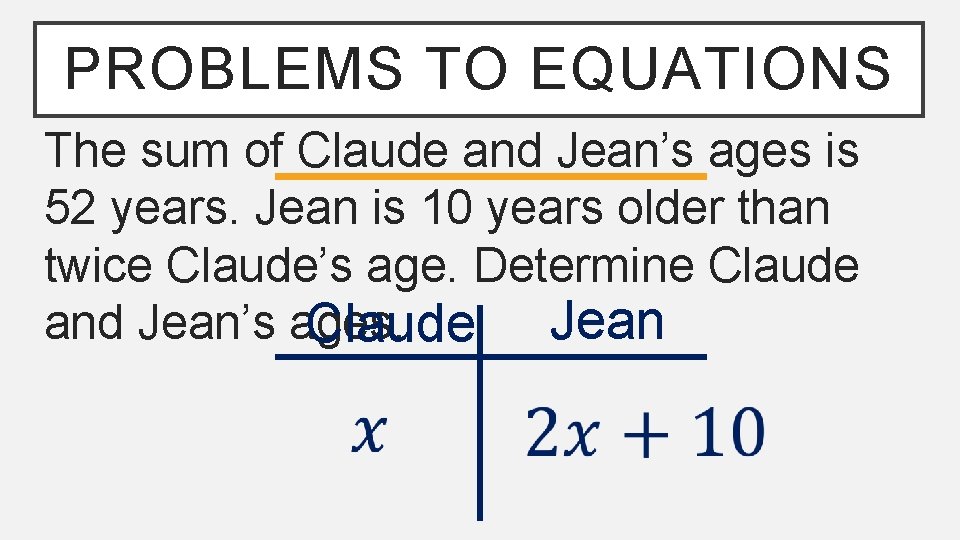 PROBLEMS TO EQUATIONS The sum of Claude and Jean’s ages is 52 years. Jean