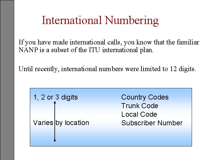 International Numbering If you have made international calls, you know that the familiar NANP