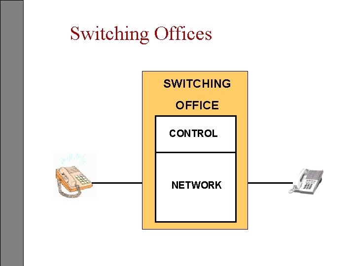 Switching Offices SWITCHING OFFICE CONTROL NETWORK 