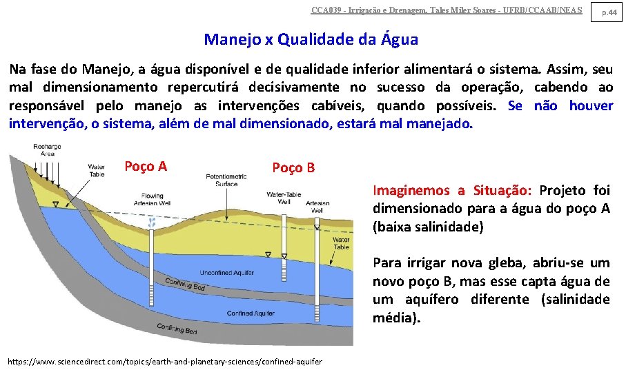 CCA 039 - Irrigação e Drenagem. Tales Miler Soares - UFRB/CCAAB/NEAS p. 44 Manejo