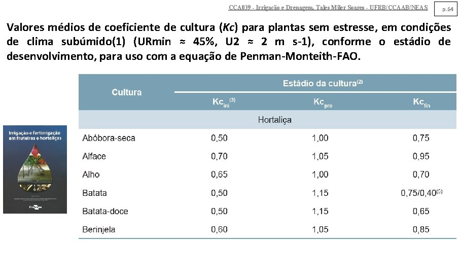 CCA 039 - Irrigação e Drenagem. Tales Miler Soares - UFRB/CCAAB/NEAS p. 64 Valores