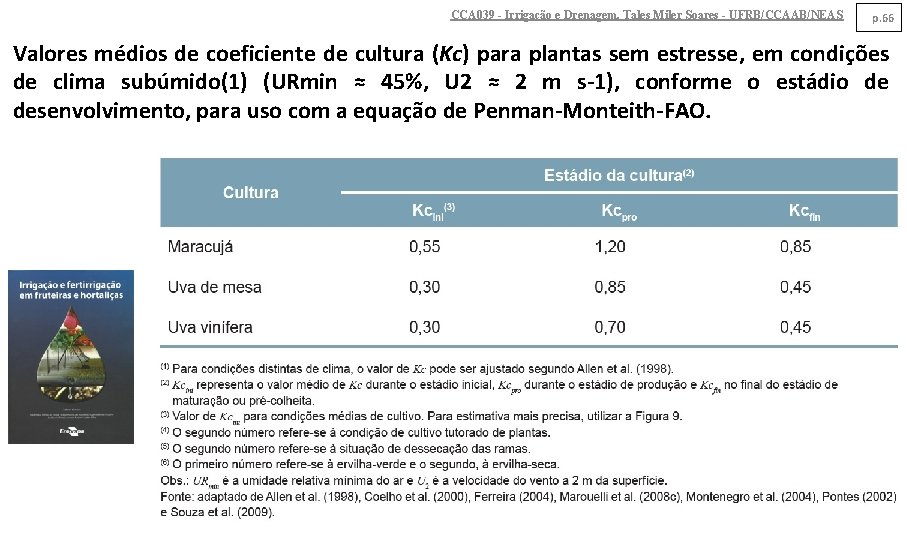 CCA 039 - Irrigação e Drenagem. Tales Miler Soares - UFRB/CCAAB/NEAS p. 66 Valores