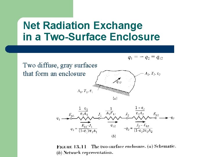 Net Radiation Exchange in a Two-Surface Enclosure Two diffuse, gray surfaces that form an