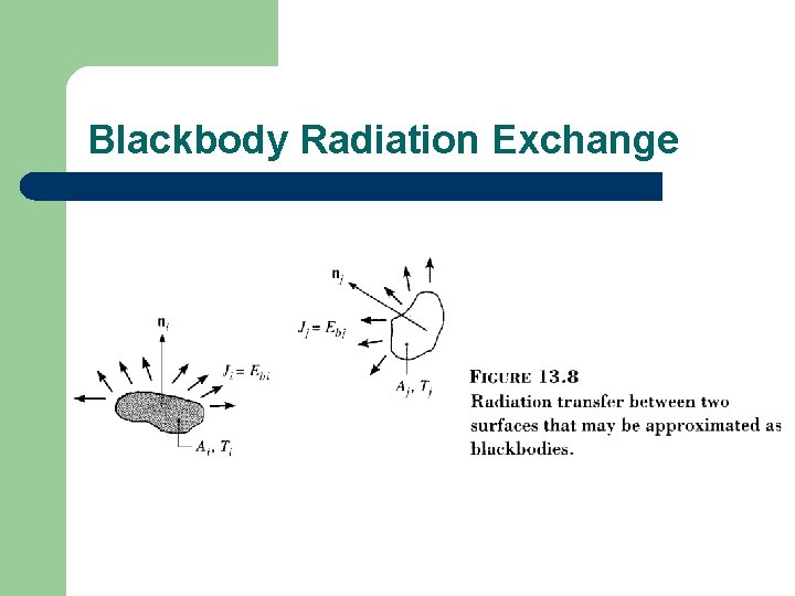 Blackbody Radiation Exchange 