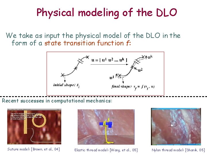 Physical modeling of the DLO We take as input the physical model of the