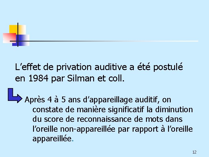 L’effet de privation auditive a été postulé en 1984 par Silman et coll. Après
