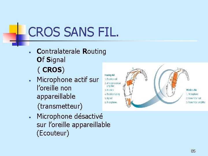 CROS SANS FIL. Contralaterale Routing Of Signal ( CROS) • Microphone actif sur l’oreille
