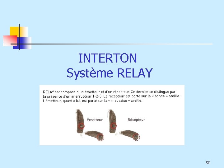 INTERTON Système RELAY 90 