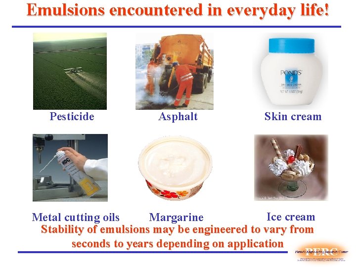 Emulsions encountered in everyday life! Pesticide Asphalt Skin cream Ice cream Metal cutting oils