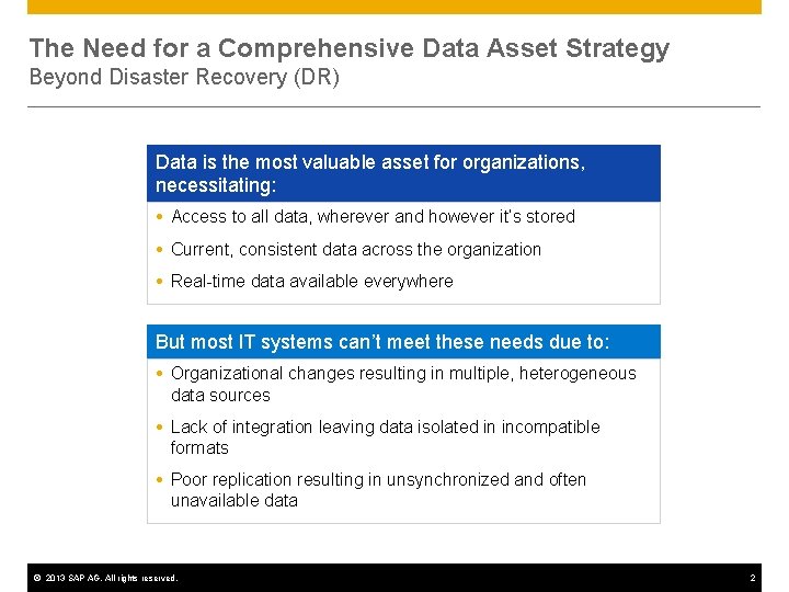 The Need for a Comprehensive Data Asset Strategy Beyond Disaster Recovery (DR) Data is