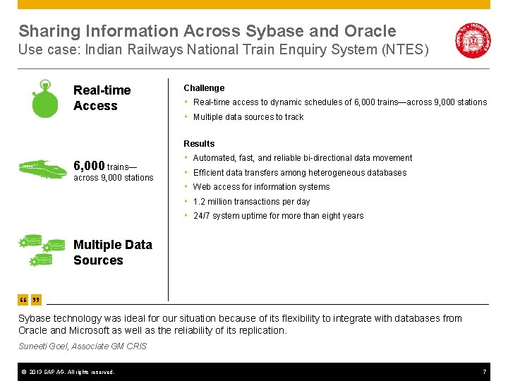 Sharing Information Across Sybase and Oracle Use case: Indian Railways National Train Enquiry System