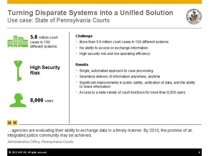 Turning Disparate Systems into a Unified Solution Use case: State of Pennsylvania Courts 5.