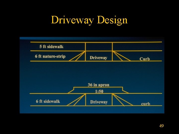 Driveway Design 49 