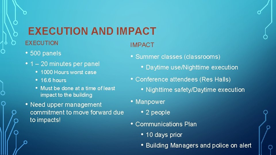 EXECUTION AND IMPACT EXECUTION • 500 panels • 1 – 20 minutes per panel