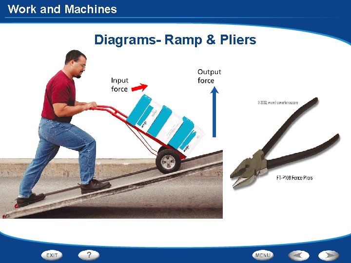 Work and Machines Diagrams- Ramp & Pliers 