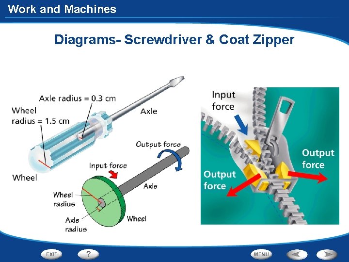 Work and Machines Diagrams- Screwdriver & Coat Zipper 