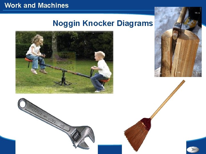 Work and Machines Noggin Knocker Diagrams 