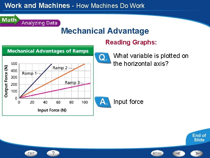 Work and Machines - How Machines Do Work Mechanical Advantage Reading Graphs: What variable