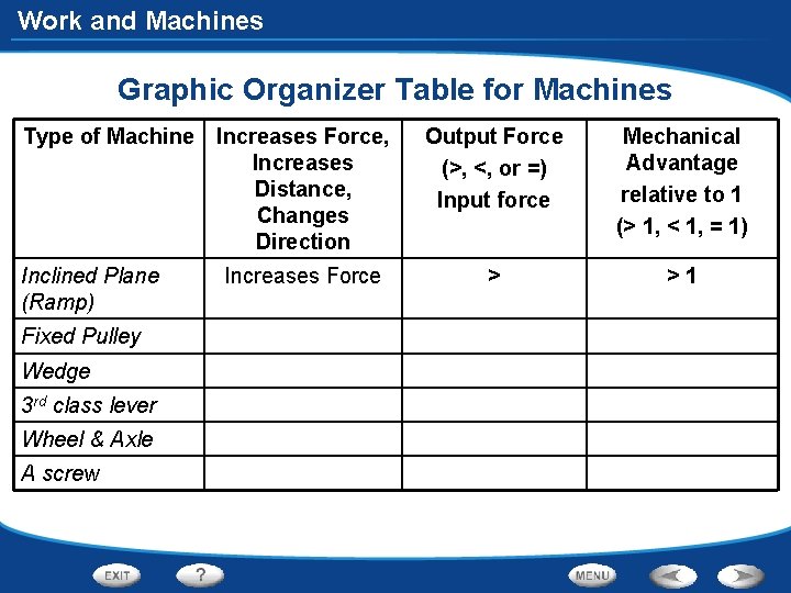 Work and Machines Graphic Organizer Table for Machines Type of Machine Increases Force, Increases