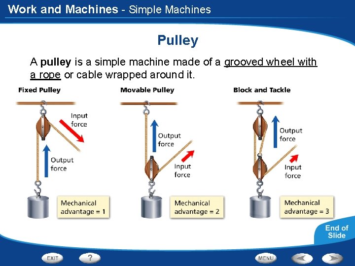 Work and Machines - Simple Machines Pulley A pulley is a simple machine made