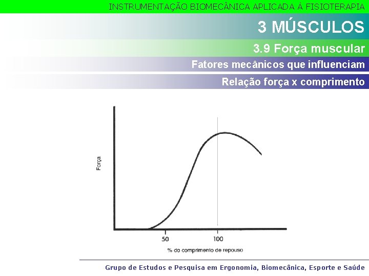 INSTRUMENTAÇÃO BIOMEC NICA APLICADA À FISIOTERAPIA 3 MÚSCULOS 3. 9 Força muscular Fatores mecânicos