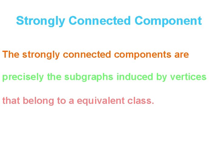 Strongly Connected Component The strongly connected components are precisely the subgraphs induced by vertices