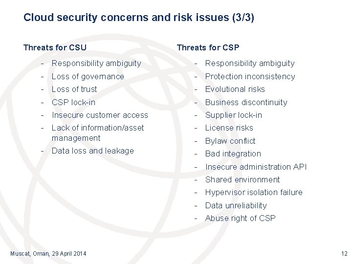 Cloud security concerns and risk issues (3/3) Threats for CSU Threats for CSP -