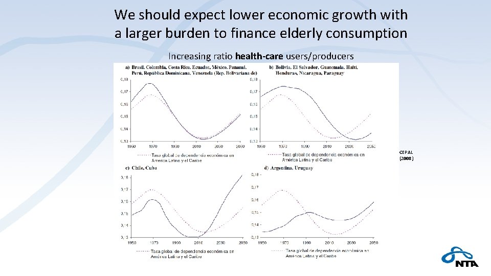 We should expect lower economic growth with a larger burden to finance elderly consumption