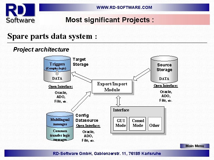 WWW. RD-SOFTWARE. COM Most significant Projects : Spare parts data system : Project architecture