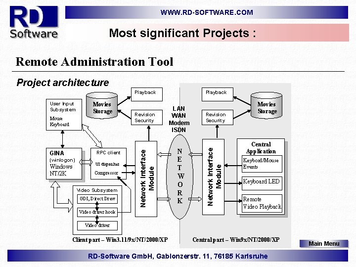 WWW. RD-SOFTWARE. COM Most significant Projects : Remote Administration Tool Project architecture Movies Storage