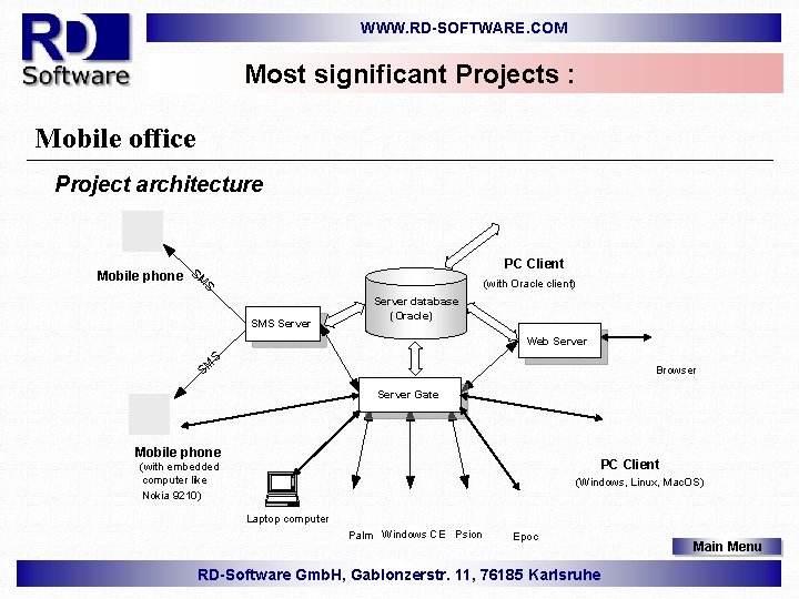 WWW. RD-SOFTWARE. COM Most significant Projects : Mobile office Project architecture PC Client Mobile