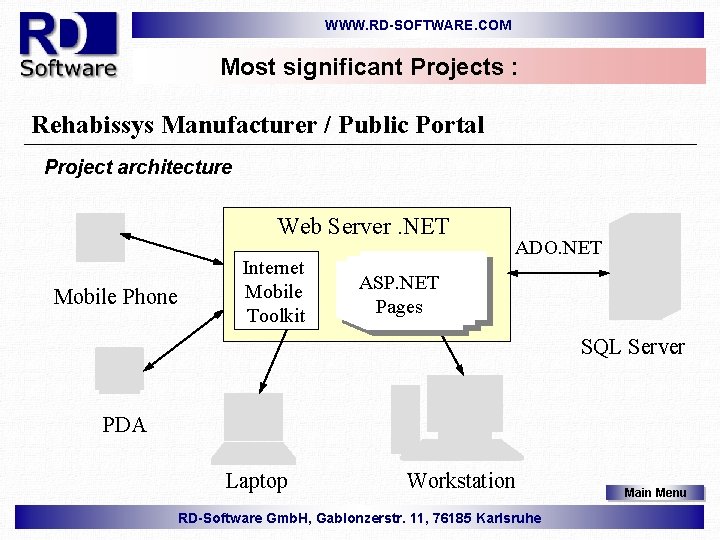 WWW. RD-SOFTWARE. COM Most significant Projects : Rehabissys Manufacturer / Public Portal Project architecture