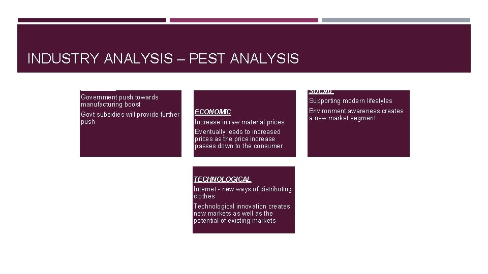 INDUSTRY ANALYSIS – PEST ANALYSIS POLITICAL Government push towards manufacturing boost Govt subsidies will