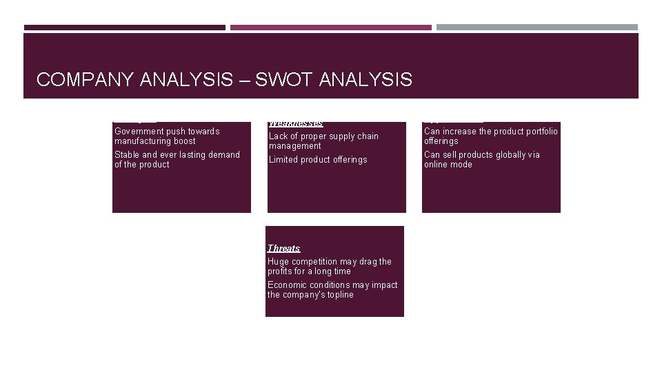 COMPANY ANALYSIS – SWOT ANALYSIS Strengths Government push towards manufacturing boost Stable and ever