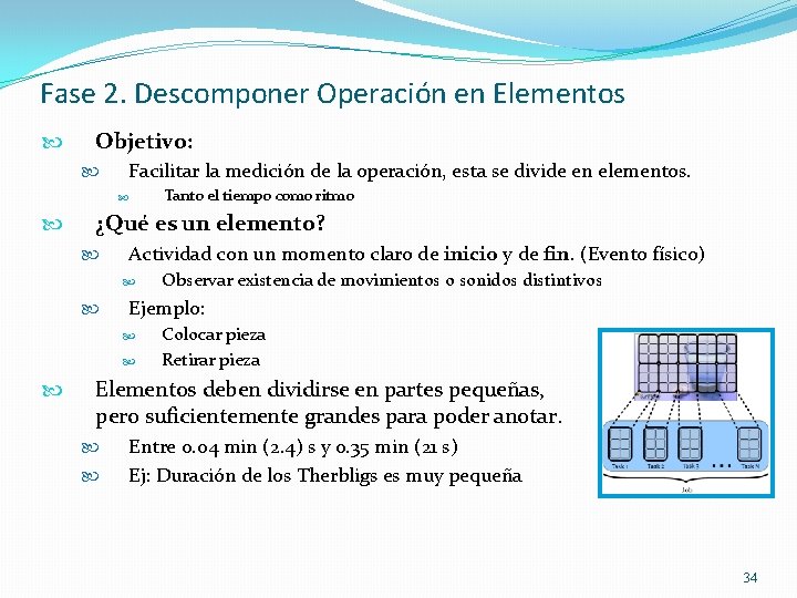 Fase 2. Descomponer Operación en Elementos Objetivo: Facilitar la medición de la operación, esta