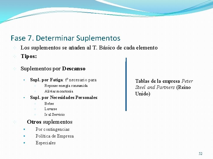 Fase 7. Determinar Suplementos v Los suplementos se añaden al T. Básico de cada