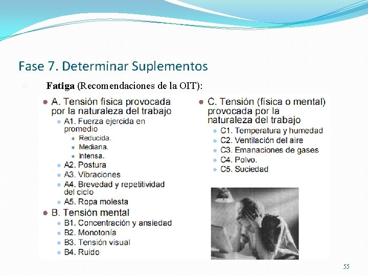 Fase 7. Determinar Suplementos v Fatiga (Recomendaciones de la OIT): 55 