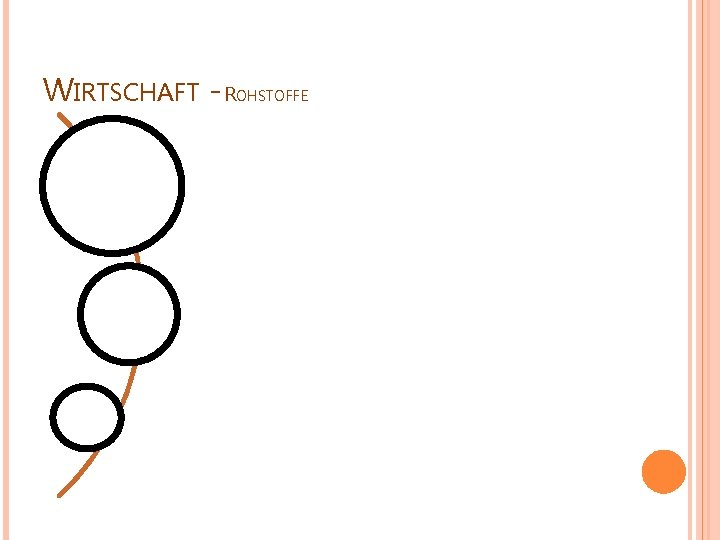 WIRTSCHAFT - ROHSTOFFE 
