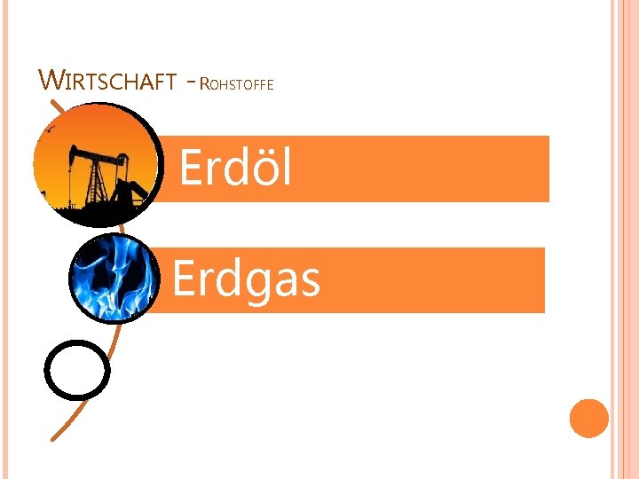 WIRTSCHAFT - ROHSTOFFE Erdöl Erdgas 