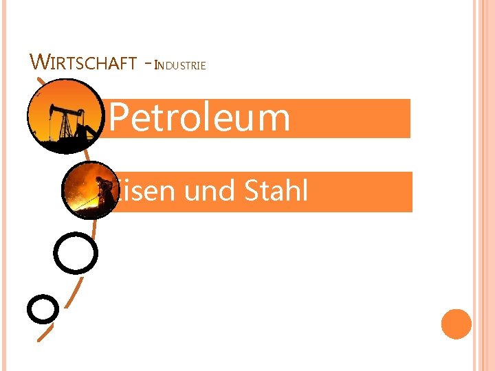 WIRTSCHAFT - INDUSTRIE Petroleum Eisen und Stahl 